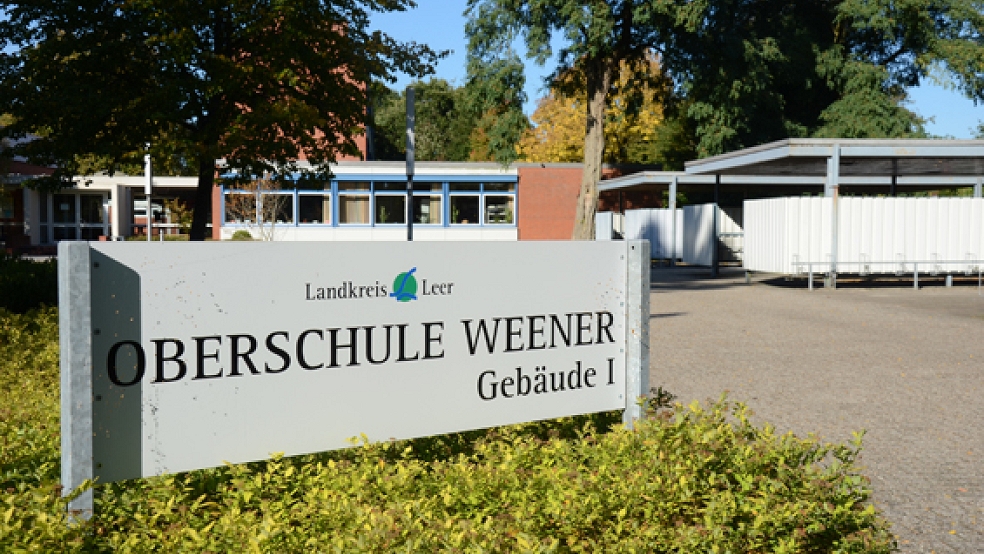 Die Oberschule Weener soll sich auf den Standort Wiesenstraße konzentrieren. Das hat der Schulausschuss einstimmig als Verhandlungsauftrag an die Stadtverwaltung mit dem Schulträger Landkreis formuliert. © Foto: Archiv