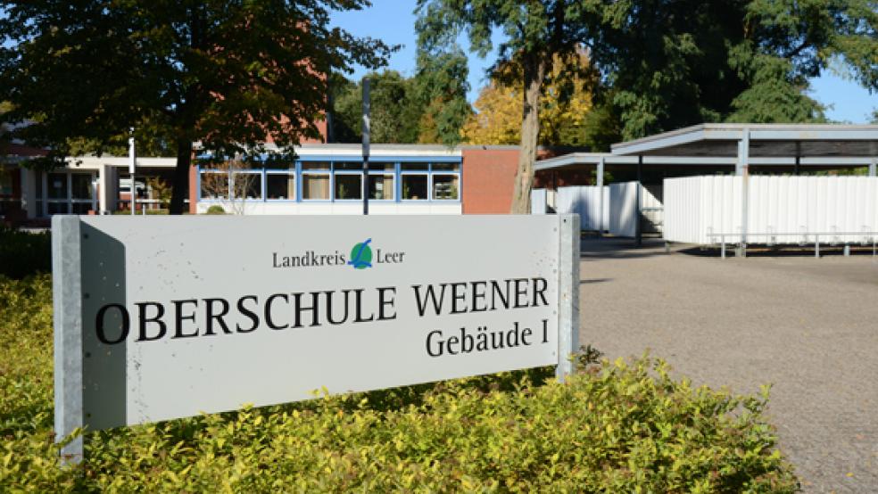 Die Oberschule Weener lädt Dritt- und Viertklässler zu einem Schnuppertag ein. © Foto: Hanken