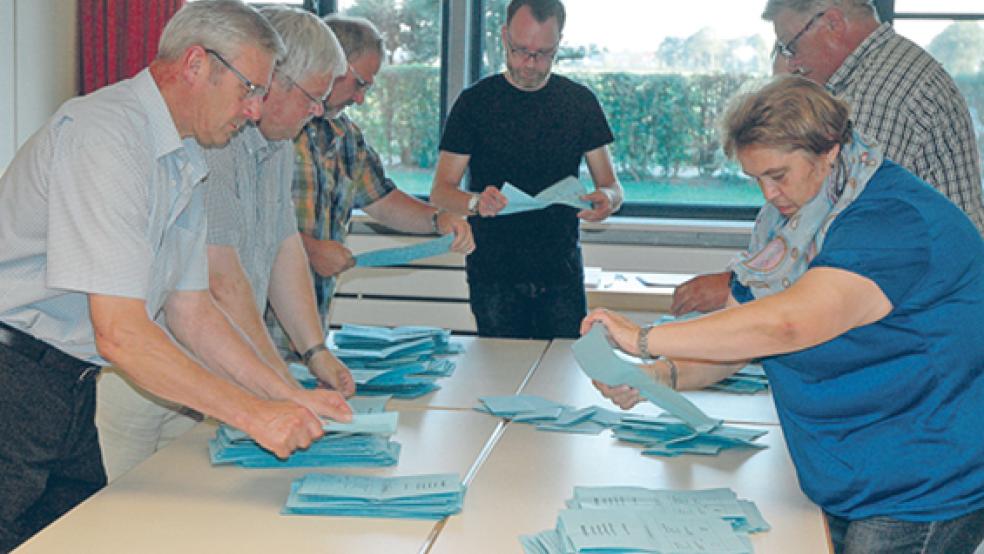 Durch die Niederlage bei der Bürgermeisterwahl (hier die Stichwahl-Auszählung in Jemgum) verlor die SPD zugleich endgültig die absolute Mehrheit im Rat. Fraktionschef Helmut Plöger spricht sich gegen eine Gruppenbildung aus. Die Stimmenmehrheit könne bei Bedarf je nach Thema auch mit wechselnden Mitstreitern anderer Fraktionen erreicht werden. © Foto: Szyska