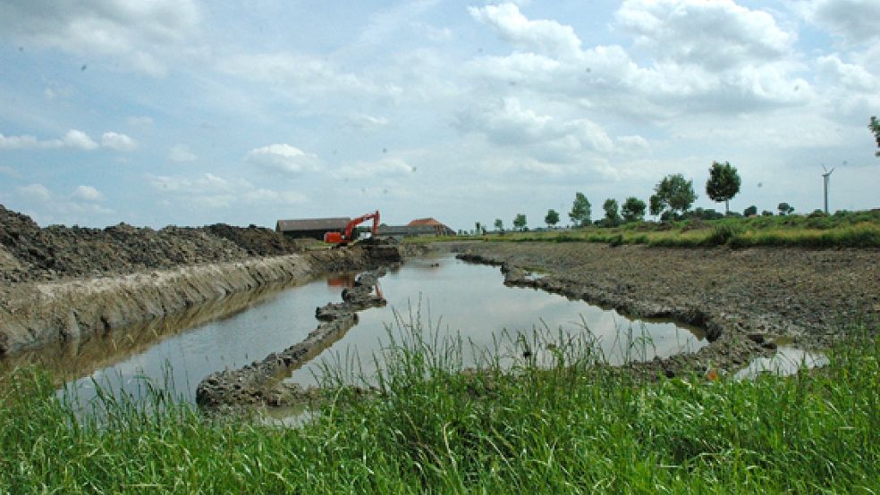 Der Klei-Abbau für den Landschaftssee in Ditzum soll eigentlich bis zum Jahresende abgeschlossen werden. © Foto: Szyska