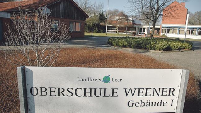 Ein erster  Ausblick in  die Zukunft