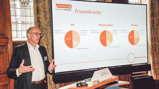 Niederländer wollen Reparatur