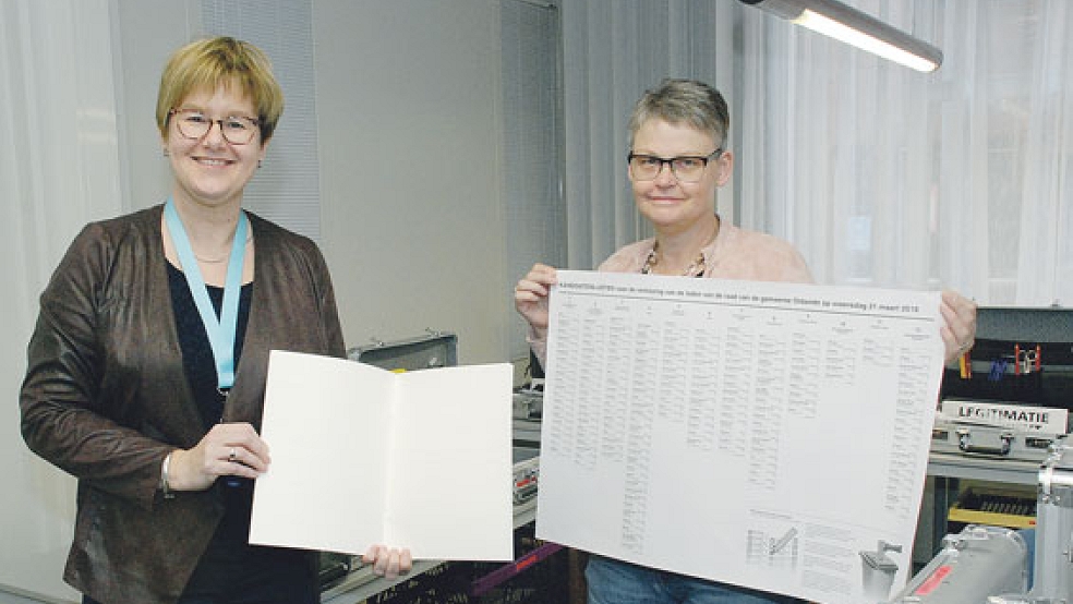 Hester Bijl (links) vom Wahlbüro der Gemeinde Oldambt mit der Kandidatenliste für Sehbehinderte in »Braille«; Tina van der Veen zeigt den (vergrößerten) Stimmzettel mit den 188 Kandidaten von zwölf Parteien und Gruppierungen.  © Foto: Kuper