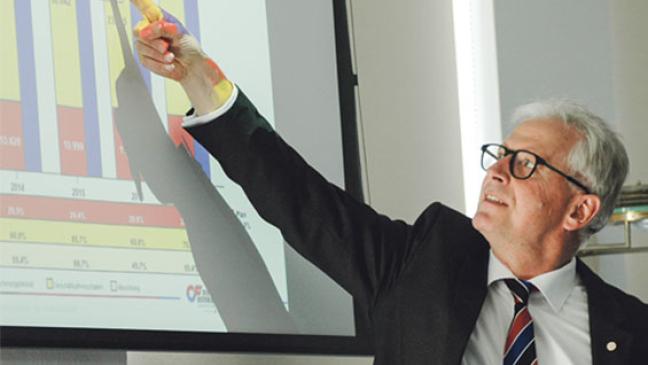 Unwetter kosteten 4,85 Millionen Euro