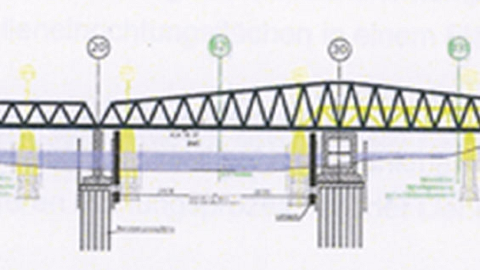 Aus den Scoping-Unterlagen: So ähnlich soll die neue Drehbrücke zwischen Weener und Hilkenborg aussehen. © Grafik: DB Netz AG