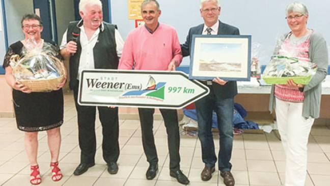 997 Straßenkilometer liegen zwischen Les Pieux und Weener