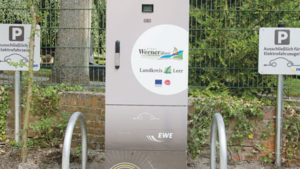 Am Rathaus Weener kann auch bald Strom »getankt« werden. © Foto: Hanken