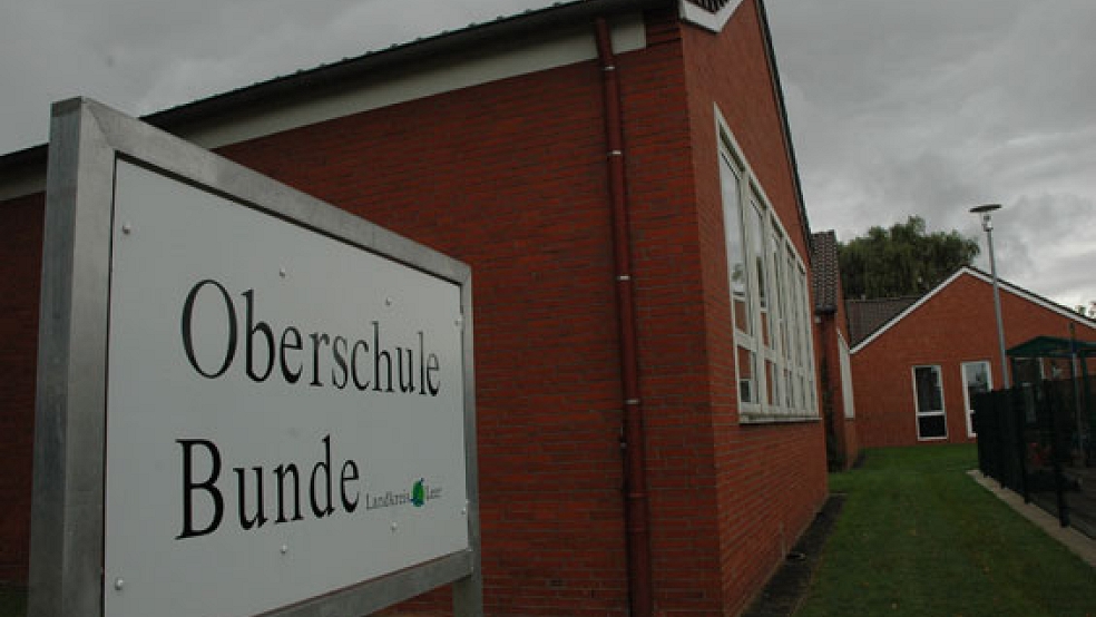 An der Oberschule in Bunde wurden 292 Schüler heute Vormittag gegen 9.15 Uhr nach Hause geschickt. © Foto: Szyska