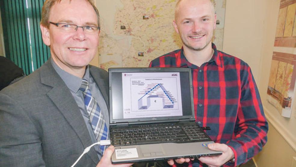 »Die Nachfrage nach Eigentumswohnungen ist ungebrochen, nur das Angebot ist geringer geworden«, berichteten Martin Homes (links) und Hermann Gossel. © Foto: Jürgens