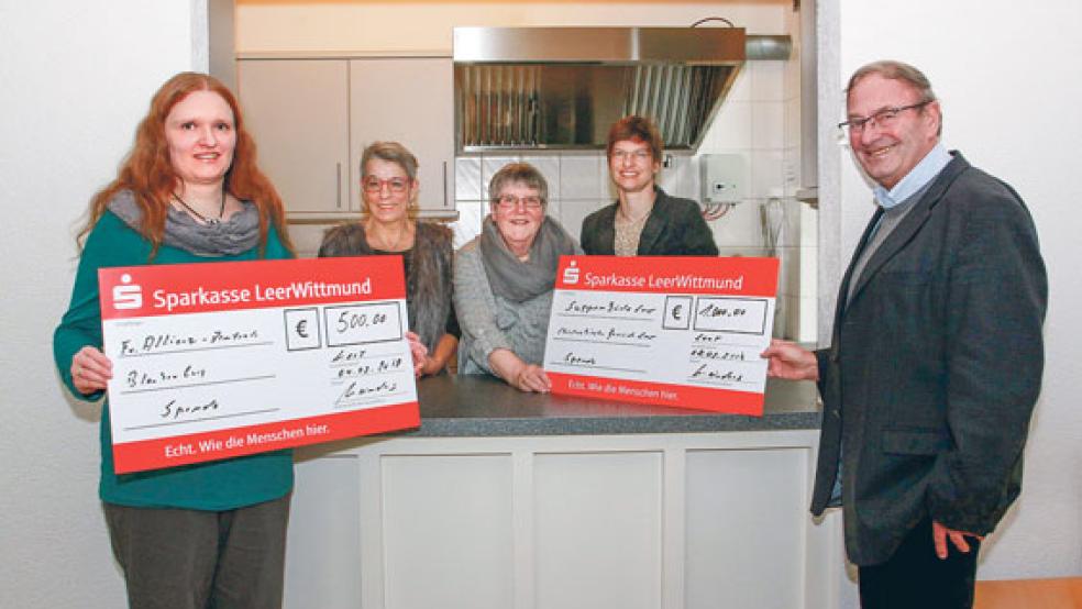  © Foto: Kirchenkreis