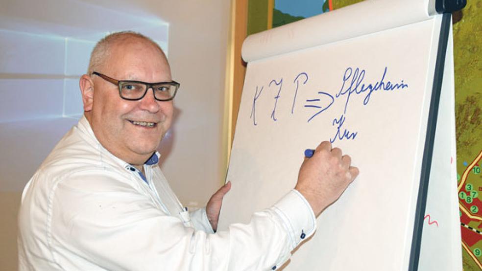 »Nicht jeder kann zu uns nach Leer kommen, deshalb kommen wir dorthin, wo die Menschen sind«: Frank Schüür (links) ist Pflegeberater beim Landkreis Leer und Mitinitiator der Info-Reihe »Rund um die Pflege« in Bunde. © Fotos: HImstedt