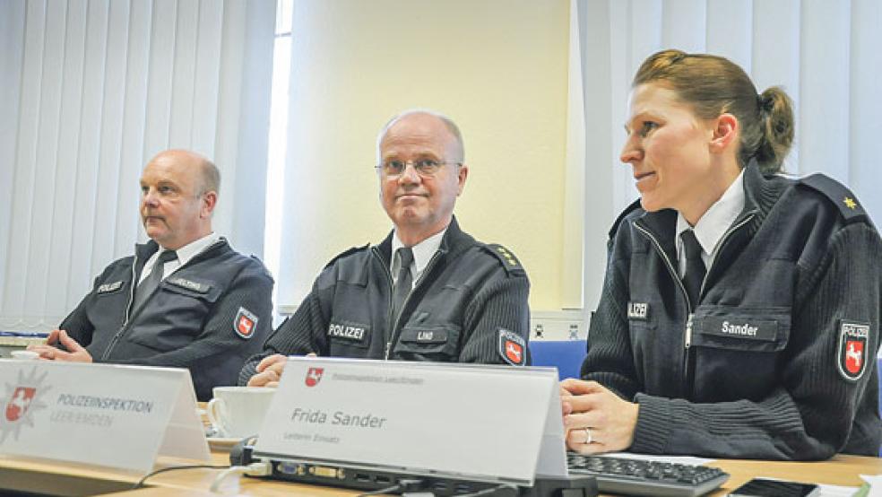 Stellten die Unfallstatistik in Leer vor (von links): Polizeihauptkommissar Hans-Günter Jelting, Polizeichef Johannes Lind und Polizeirätin Frida Sander. © Foto: Boelmann