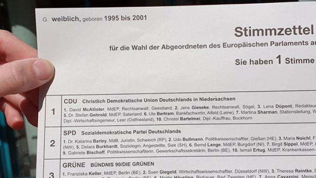 Statistik-Auswertung in acht Wahllokalen