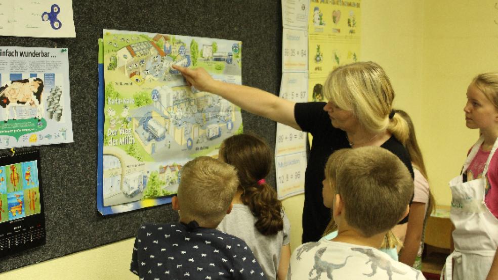 Anja Busemann-Nagel erklärte den Kinder anhand eines Schaubilds den Weg der Milch. © Berents