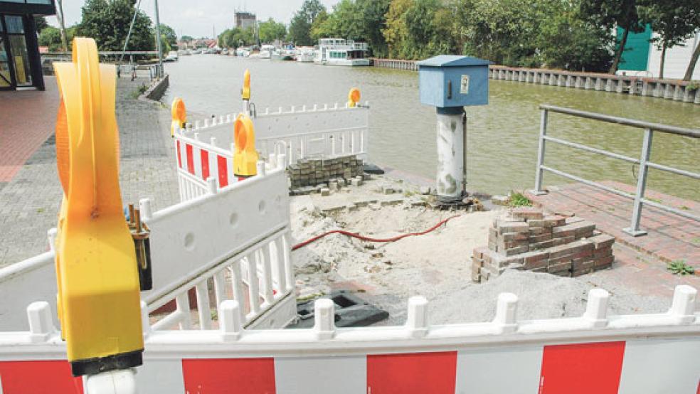Die Kaimauer des Hafens in Weener ist in der Nähe der Schleuse versackt. Aus Sicherheitsgründen wurde der Bereich mit Baken abgesperrt. »Handlungsbedarf ist vorhanden«, sagt Bauamtsleiter Andreas Sinningen. © Foto: Szyska