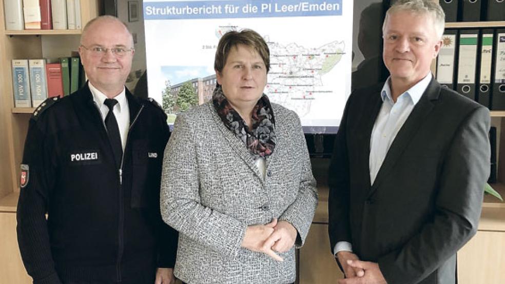 Die SPD-Landtagsabgeordnete Hanne Modder erörterte die aktuelle Lage im Gespräch mit Johannes Lind, Leiter der Polizeiinspektion Leer/Emden (links), und Thomas Memering, Leiter des zentralen Kriminaldienstes. © Foto: privat/Büro Modder