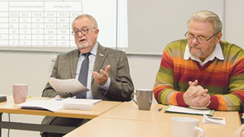 Führten durch die Jahreshauptversammlung (von links): VHS-Leiter Detlev Maaß, VHS-Vorstandsvorsitzender Jörg Furch und sein Stellvertreter Hans Fricke. © Foto: Volkshochschule