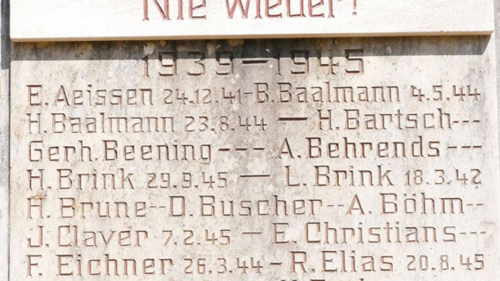 »Unsere gefallenen Helden« ist auf dem Denkmal über den Namen unter dem Schriftzug »Nie wieder!« verschwunden. © 