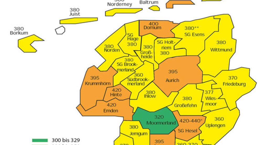Die Gewerbesteuerhebesätze im Bezirk der Industrie- und Handelskammer für Ostfriesland und Papenburg sind hier farblich markiert, wobei die Höhe der Steuermessbeträge in Prozent die Farbe der Markierungen vorgibt. © Graphik: IHK