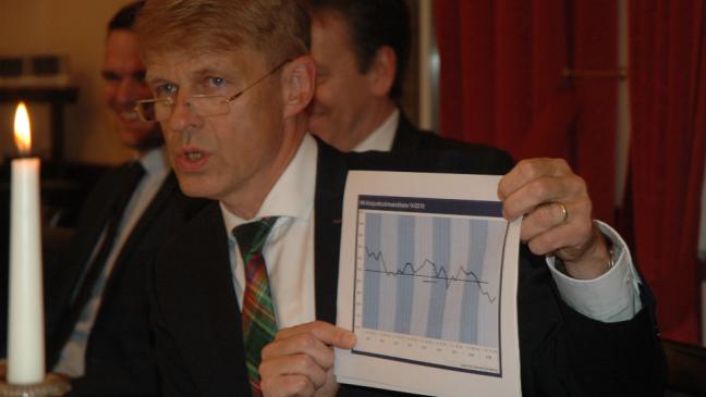 Erhoffter »Wumms« bleibt bislang aus