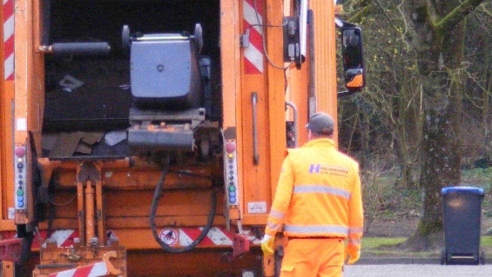 Wenn ab April 2022 die 