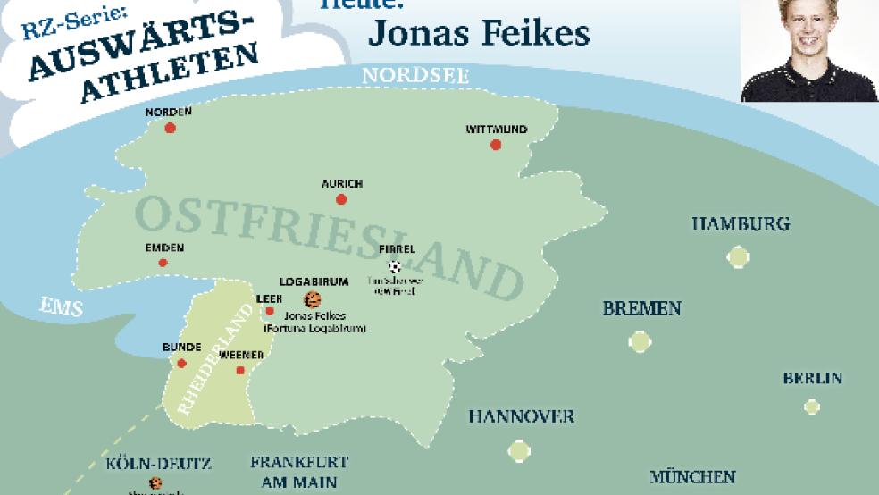 Jonas Feikes ist der dritte Sportler dieser Serie. Er ist in Logabirum für die Hafenbude Baskets Fortuna aktiv. © Grafik: Mennenga/Foto: Hafenbude