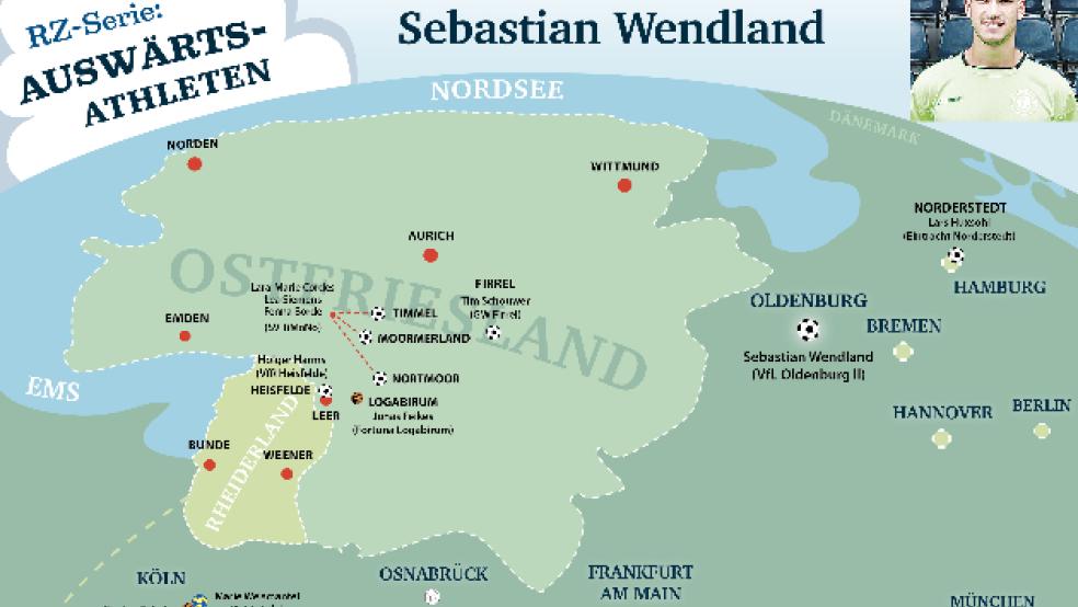 Sebastian Wendland ist der erste Oldenburger auf der Karte der Auswärtsathleten. Momentan spielt er Fußball beim VfL Oldenburg II. © Grafik: Mennenga/Foto: Marco Zimmer/VfL Oldenburg