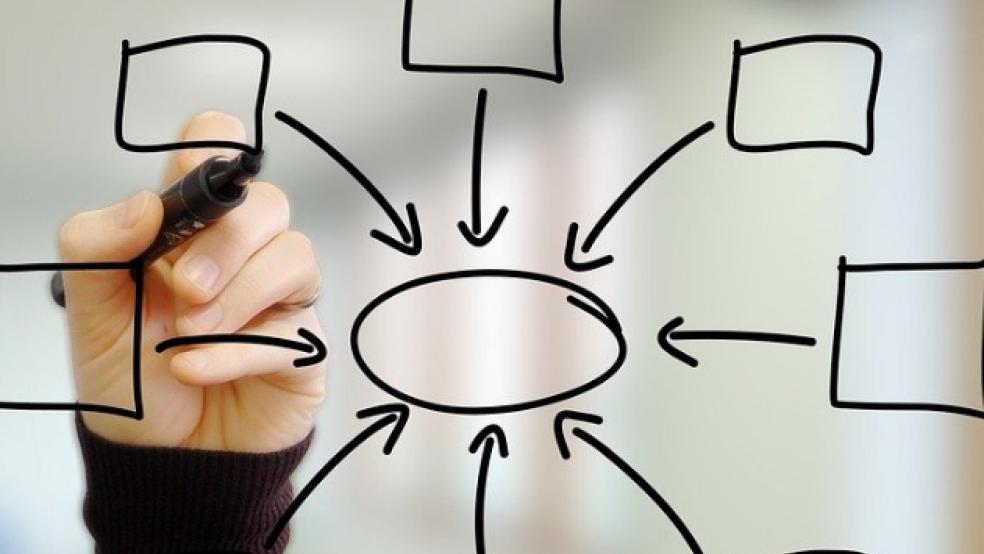 Die Bildungsangebote verschiedener Organsationen werden zentral und übersichtlich dargestellt. © Symbolfoto: Pixabay