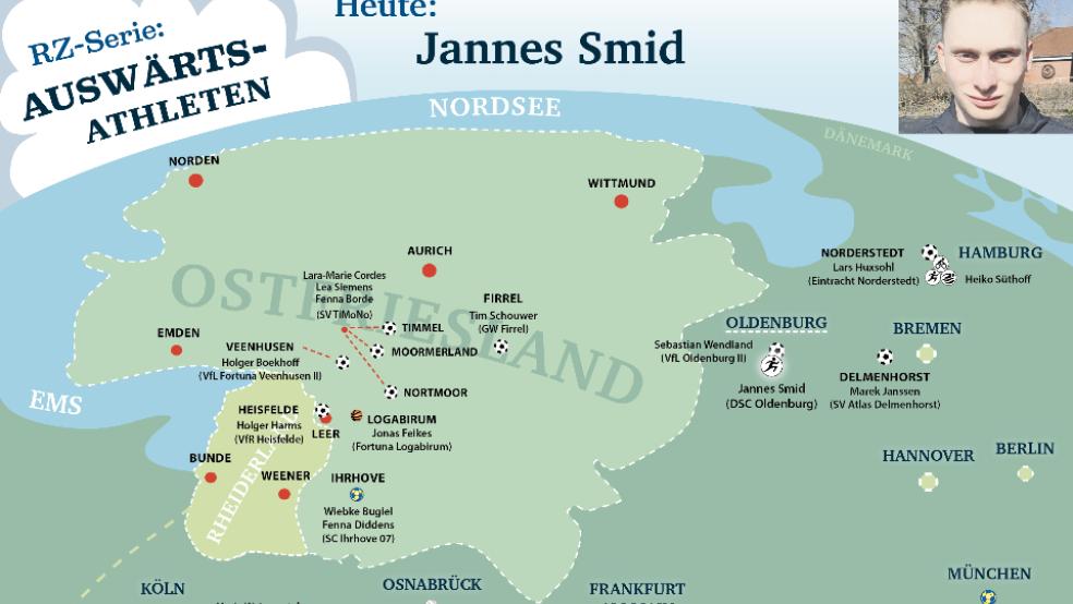 Leichtathlet Jannes Smid ist der zweite Rheiderländer dieser Serie, der in Oldenburg aktiv ist.  © Grafik: Mennenga/Foto: privat 