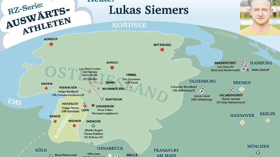 Lukas Siemers studiert in Osnabrück Jura und spielt künftig beim SC Melle 03 in der Südstaffel der Landesliga Weser-Ems Fußball.  © Grafik: Mennenga/Foto: Bruins