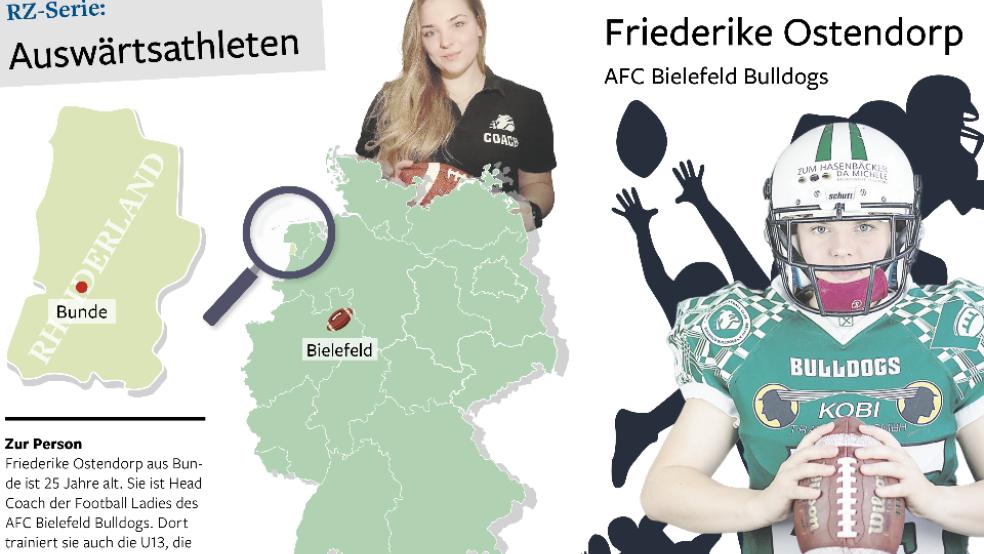 Friederike Ostendorp hat es aus Bunde nach Bielefeld verschlagen. Dort studiert sie Grundschullehramt.  © Grafik: Mennenga/Foto: privat