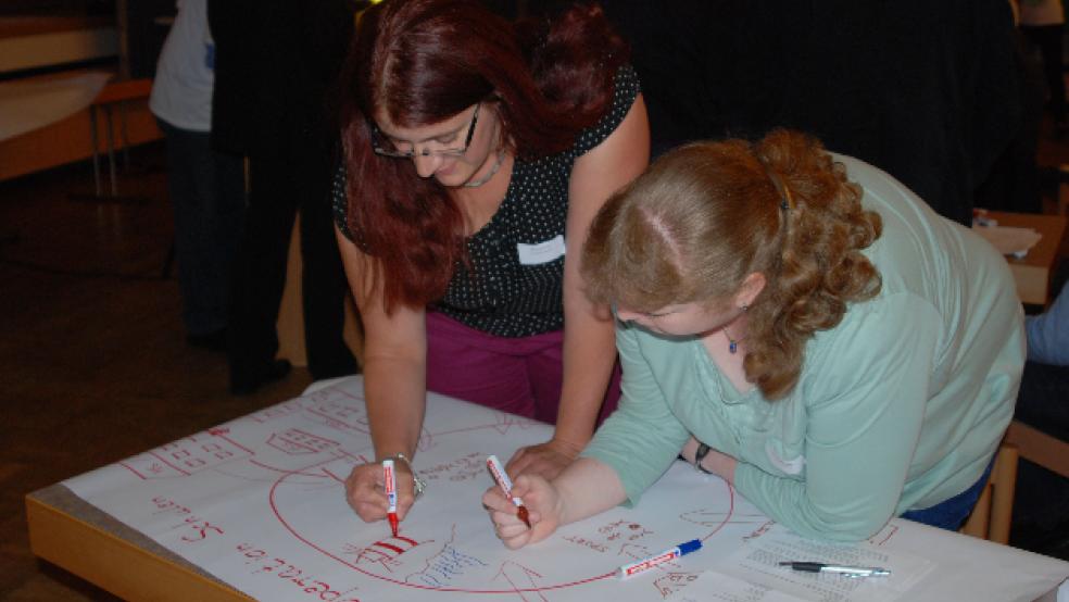 WERO-Ideenwerkstatt in Bunde: So wie bis 2014 sollen auch künftig wieder Bürger aus dem Rheiderland Vorschläge machen für Projekte , die aus den Leader-Töpfen finanziert werden. Doch bis dahin ist es noch ein weiter Weg. © RZ-Archiv