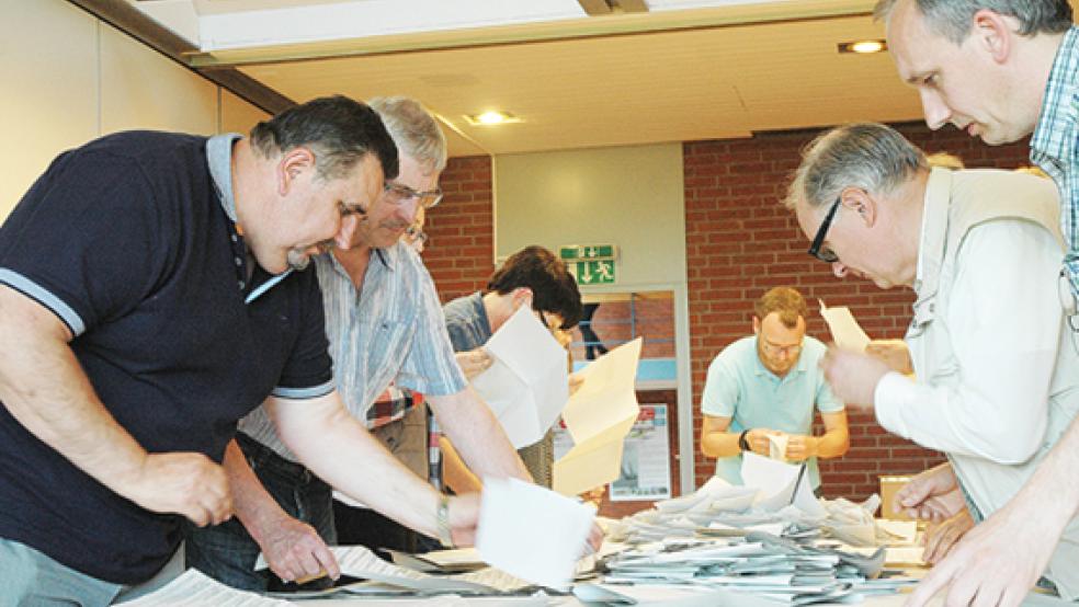  © Archivfoto: Szyska