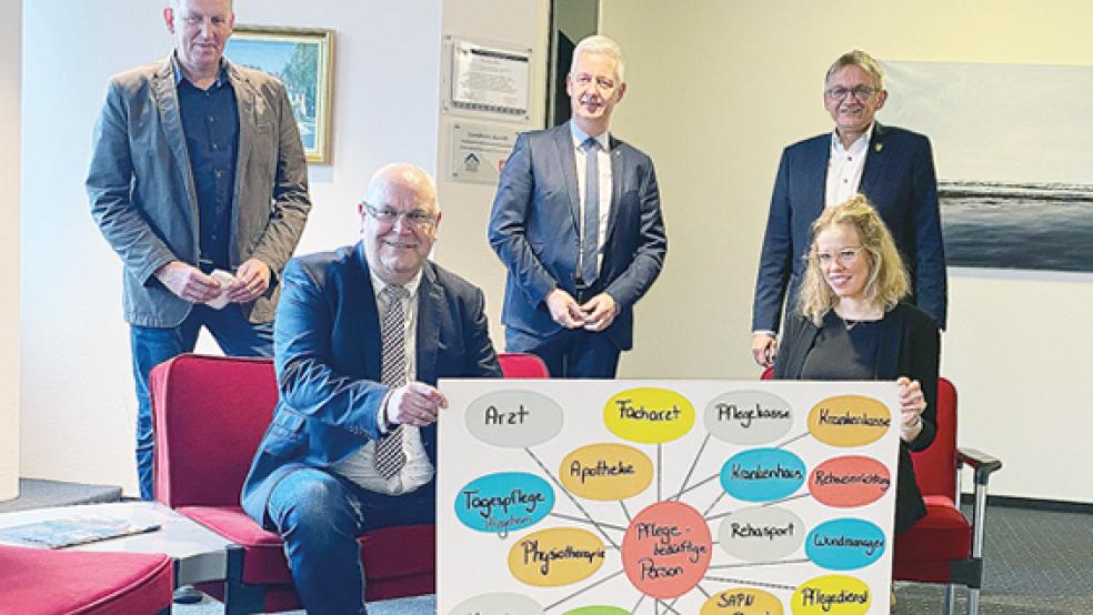 Im Juli wurde das Pflegeportal Weser-Ems eröffnet.  © Foto: Kreis Leer