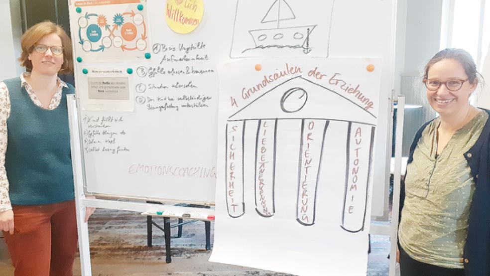 Katrin Ahlers-Czekalla (links) und Alma Pithard beraten Eltern darin, wie eine Trennung möglichst im Sinne der Kinder geregelt werden kann.  © Foto: Berents