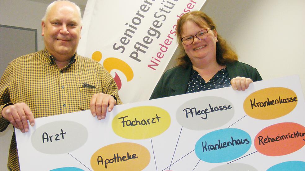 Bieten Orientierung im Dschungel der Pflege-Zuständigkeiten: Stützpunkt-Leiter Frank Schüür und Stefanie Juniel.  © Foto: Szyska