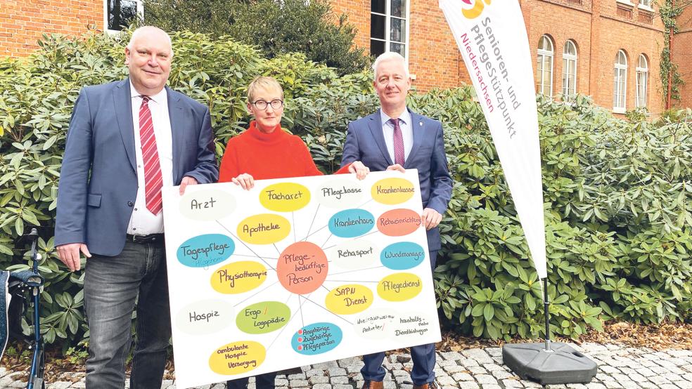 Landrat Matthias Groote (rechts) informierte gemeinsam mit Frank Schüür und Mariechen Weber über den Senioren- und Pflegestützpunkt im Landkreis Leer, gezeigt werden die 18 für »pflegebedürftige Menschen« zuständigen Personen und Instanzen.  © Foto: Kuper