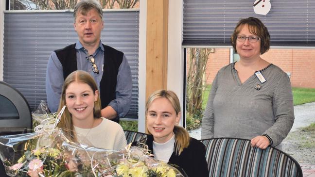 Erfolgreich qualifiziert