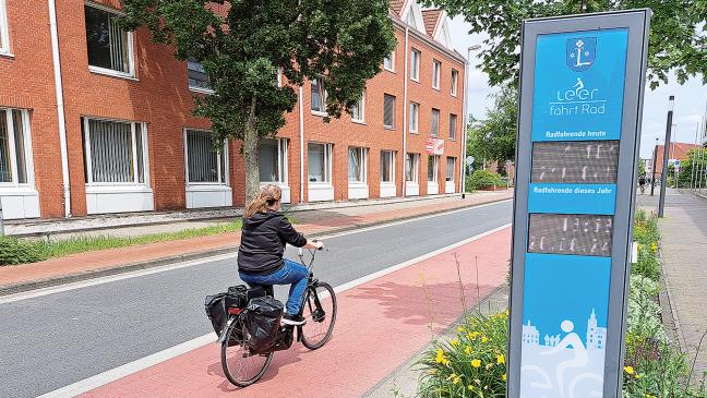 Jemgumer strampeln sich ab für Radverkehr