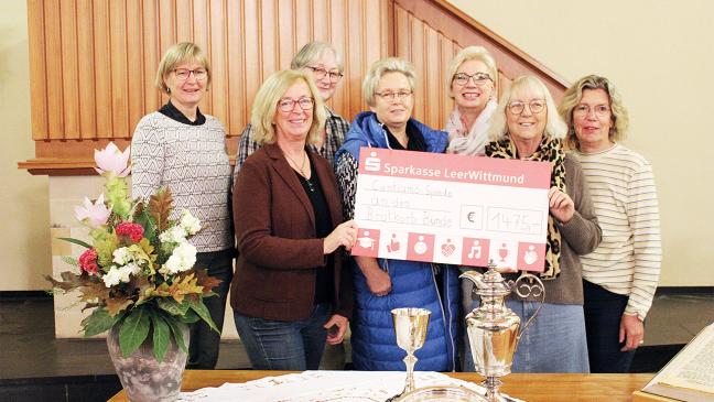 1475 Euro gegen Lebensmittel-Knappheit