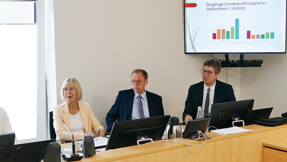 Ihre bisherigen Erfahrungen mit der Digitalisierung sind »weitgehend positiv«, sagen die Präsidentin des Landgerichts Aurich, Frauke Seewald, und ihr Stellvertreter Jan Heinemeier sowie Pressesprecher Markus Gralla (rechts).  © Foto: Jürgens