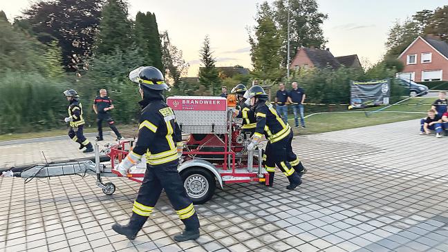 Anziehen, Schieben und ein Gerüst überwinden