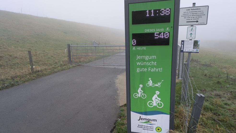 Neben dem Wohnmobil-Stellplatz in Ditzum wurde ein digitale Fahrrad-Zählstelle aufgebaut. © Foto: Szyska