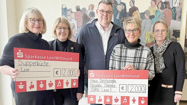 Spenden für wohnungslose Menschen